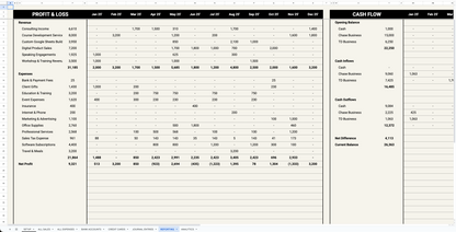 2025 Bookkeeping Template - Google Sheets (Non-Inventory)