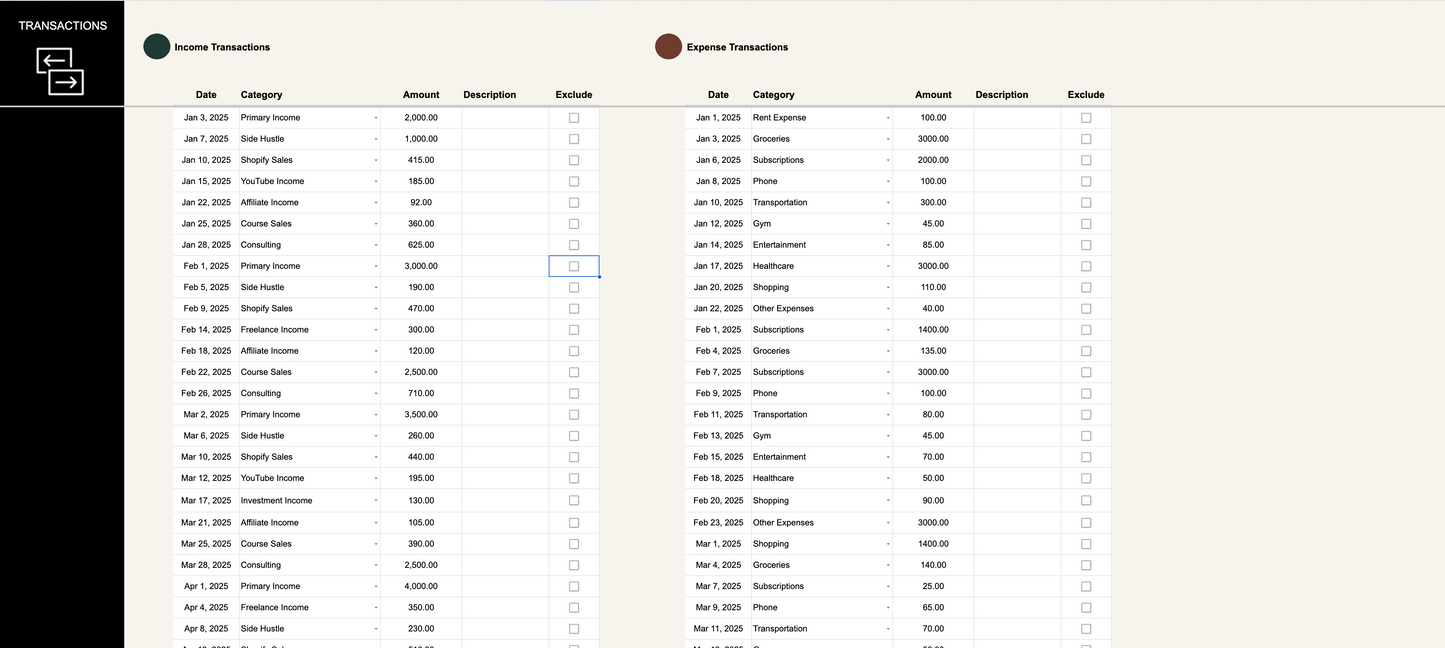 Personal Budget Expense Finance Tracker (Google Sheets)
